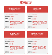 <b>天润工业：公司全资子公司威海天润智能科技无</b>