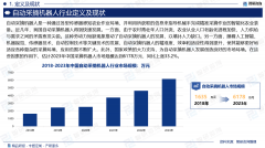 智研征询—中国从动采摘机械人行业市场