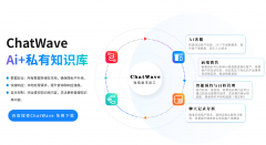 微信机械人会封号吗？政策是什么？