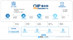 中国最全央企名录及其行政级别划分！